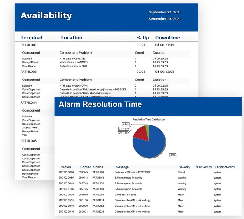 Reports in NetXMS