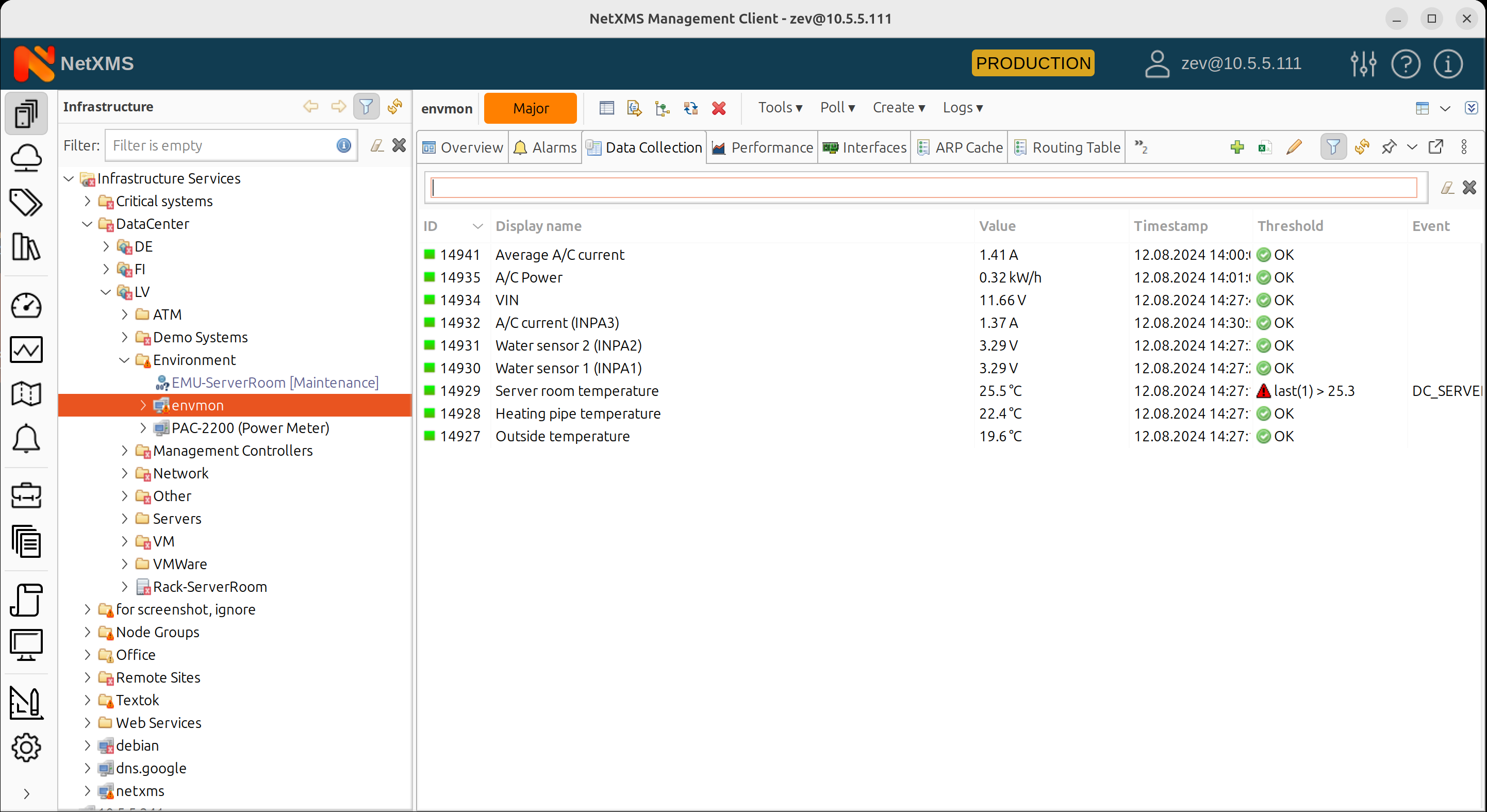 List of metrics for network monitoring configured in the NetXMS platform