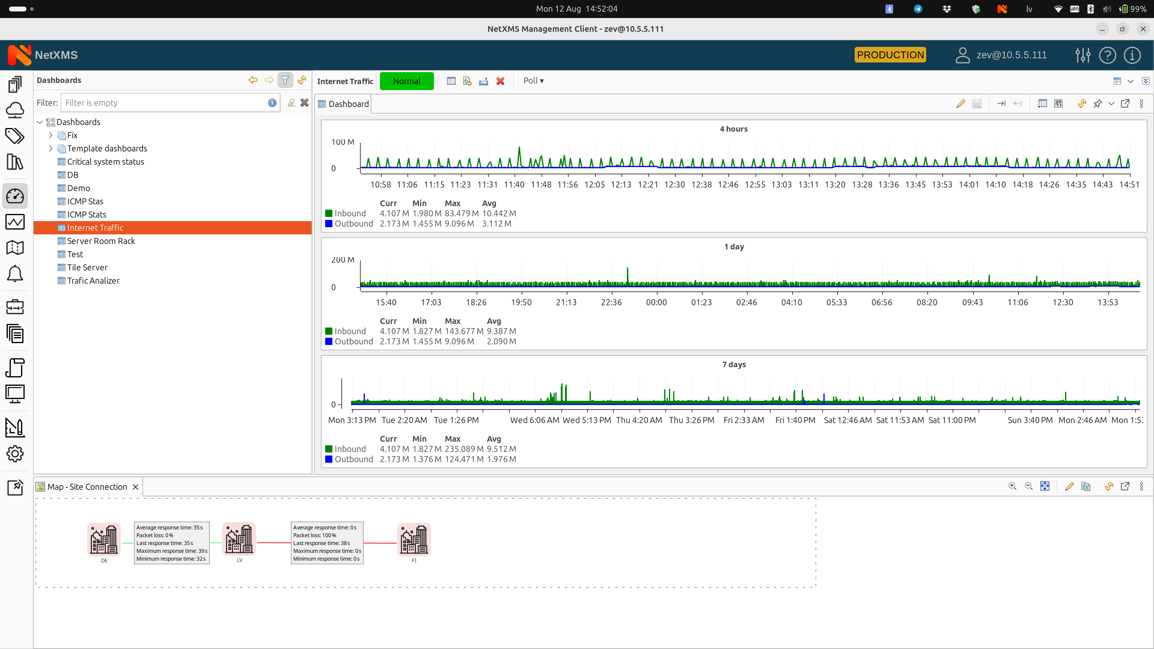 Dashboard reflecting a network’s health metrics configured in NetXMS