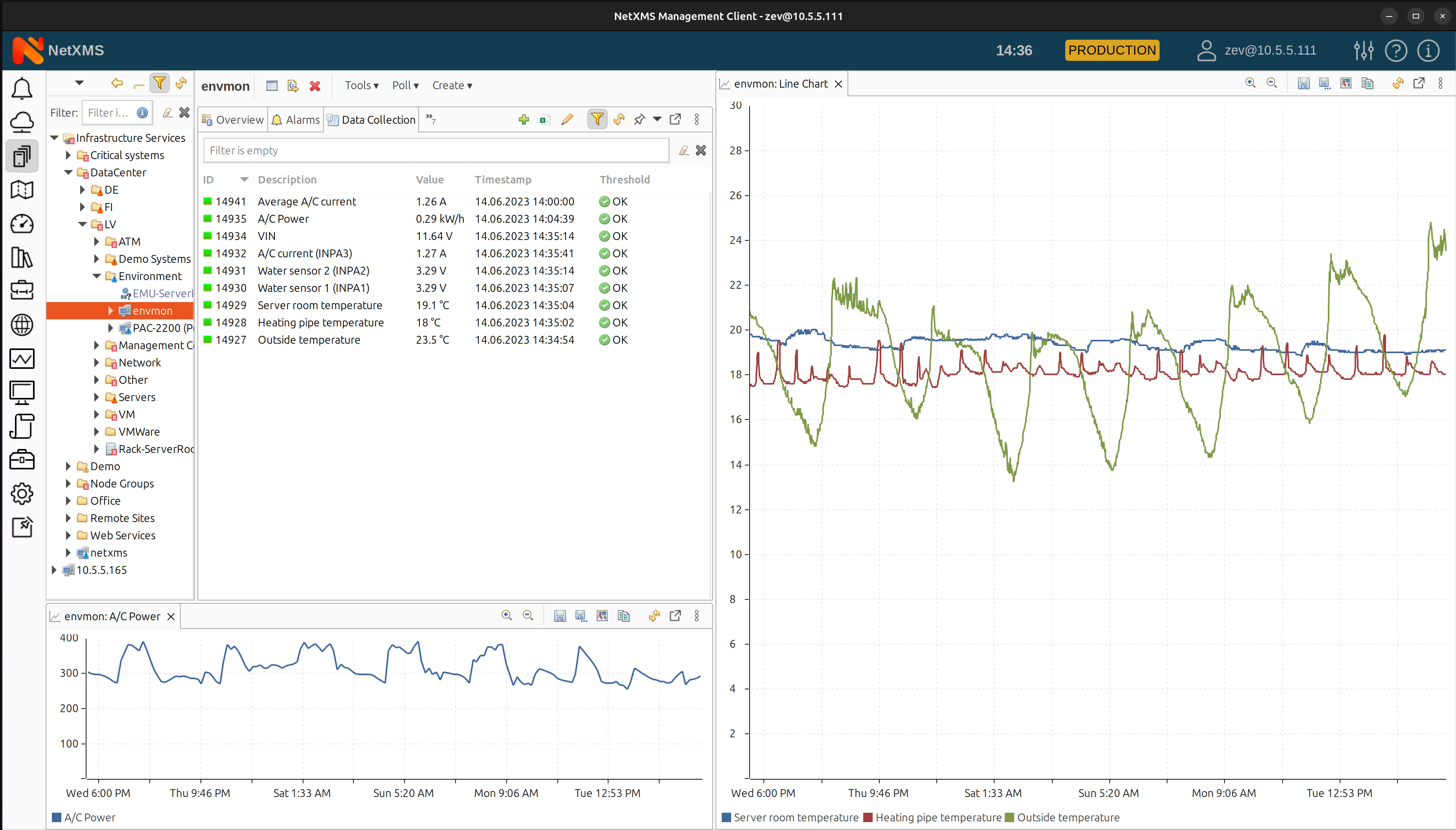 Data collection with NetXMS