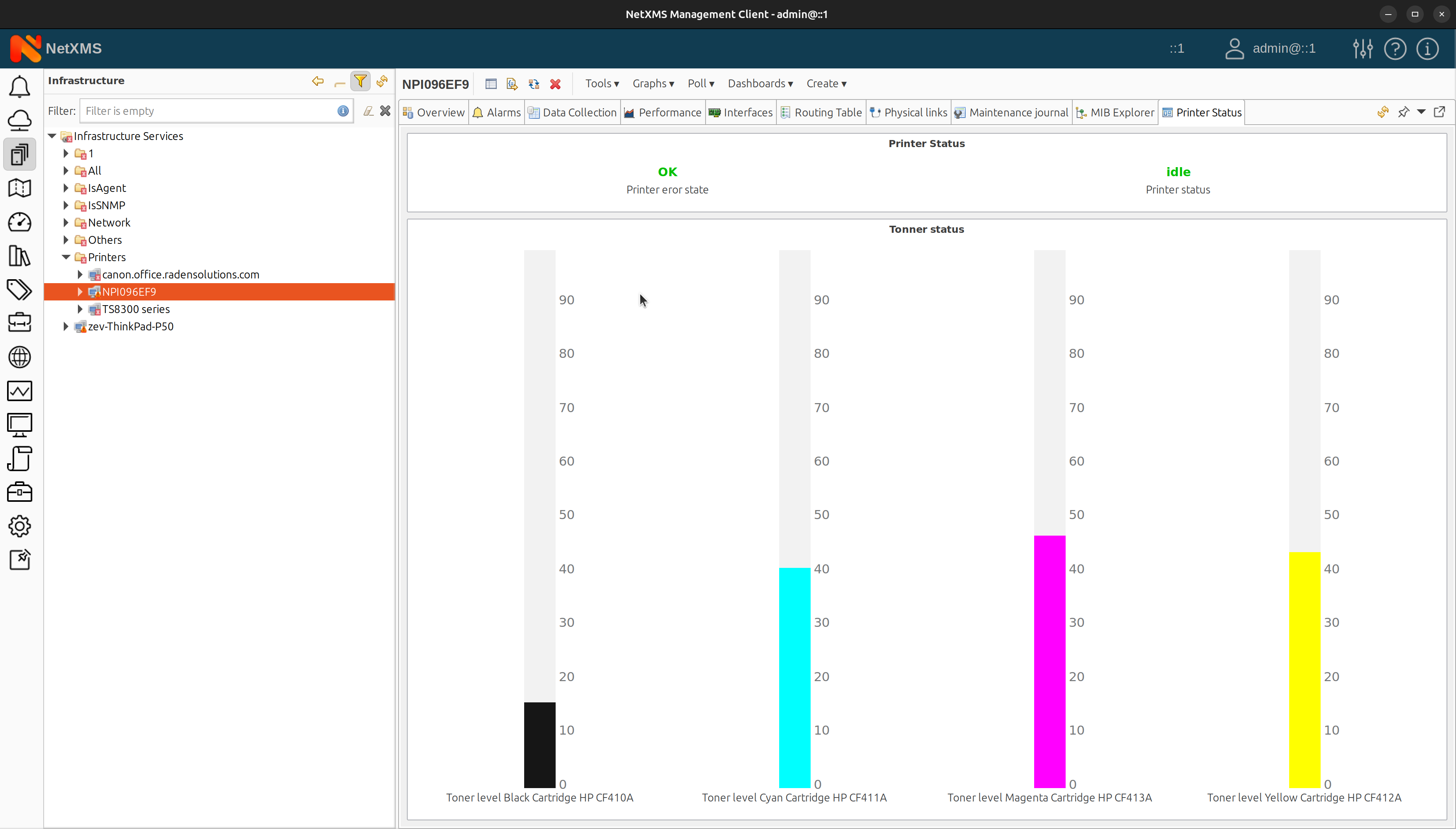 Printer context dashboard