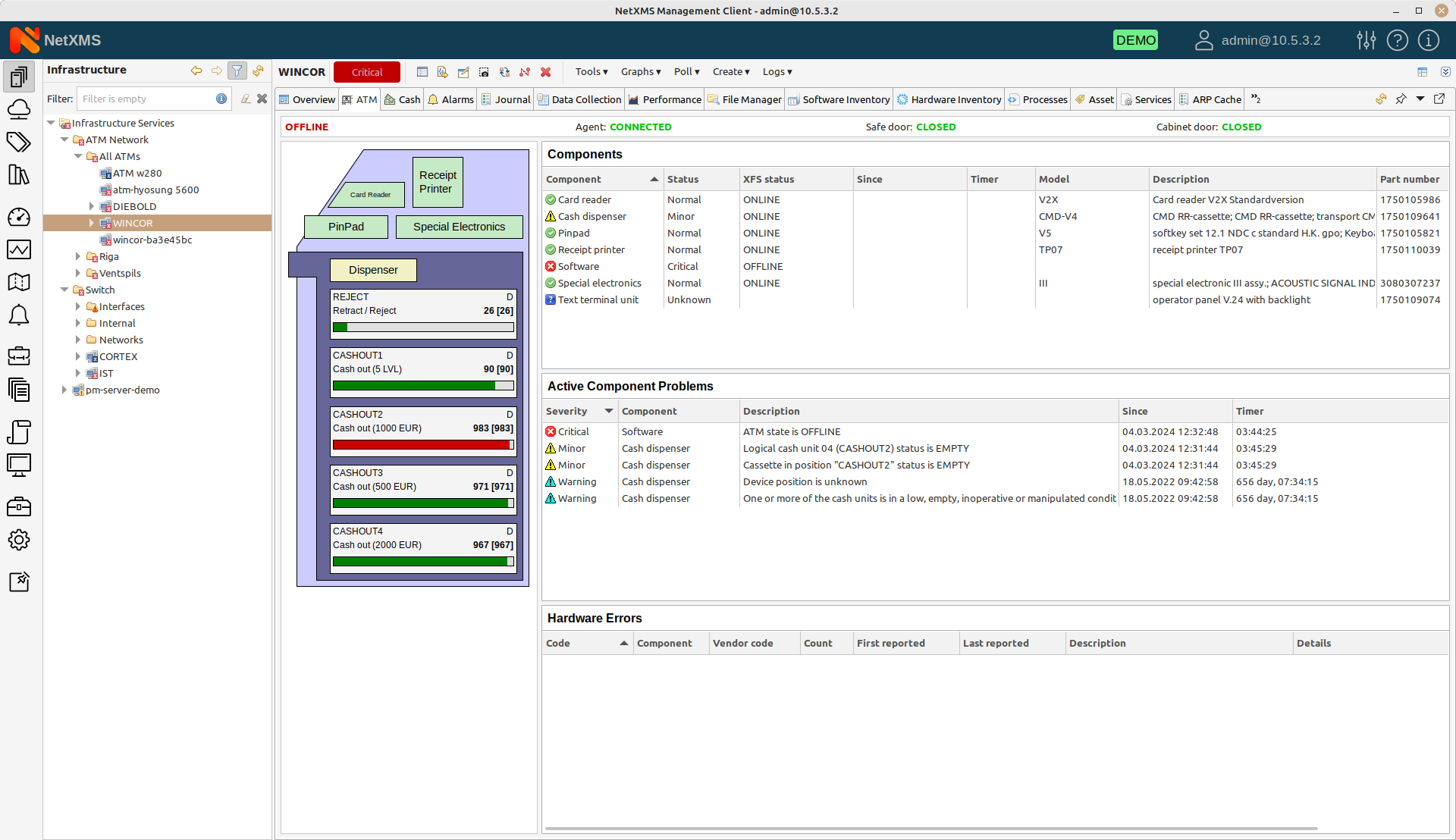 An ATM overview in NetXMS ATM monitoring and management system