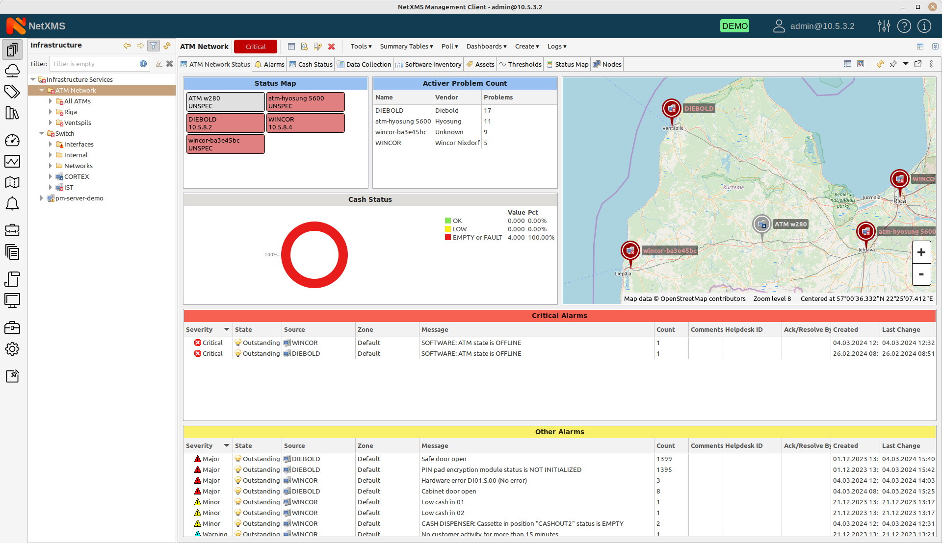 Dashboards’ flexible configuration in NetXMS ATM monitoring and management system, with over 30 different elements, can ensure quick overview of the state of the network’s health.